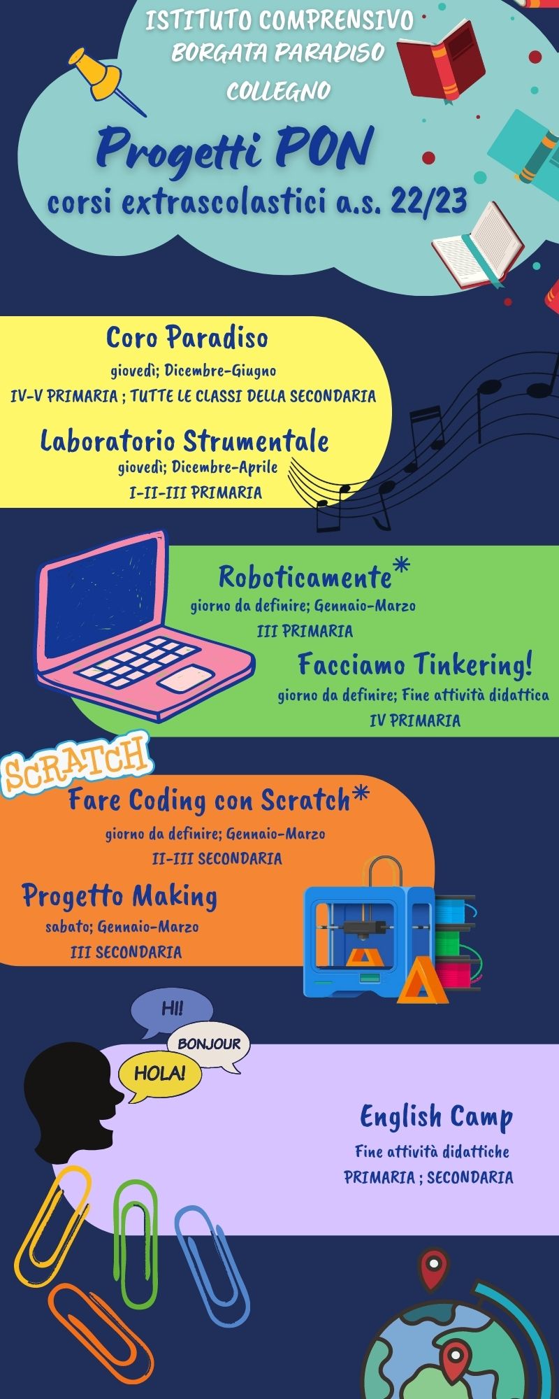PREISCRIZIONI progetti extrascolastici finanziati con Fondi Strutturali Europei – PON – Socialità, Apprendimenti, Accoglienza.